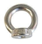 Ringschrauben und Ringmuttern